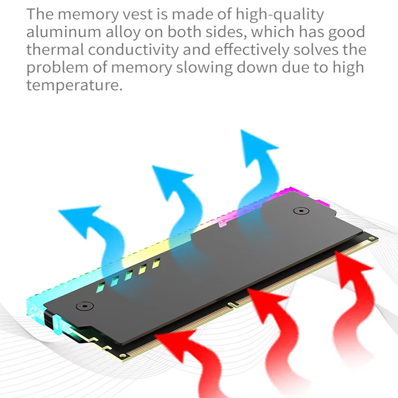 PC ذاكرة المبرد RM-1 RAM سترة  - مراجعة Ddr2 Ram وسعره