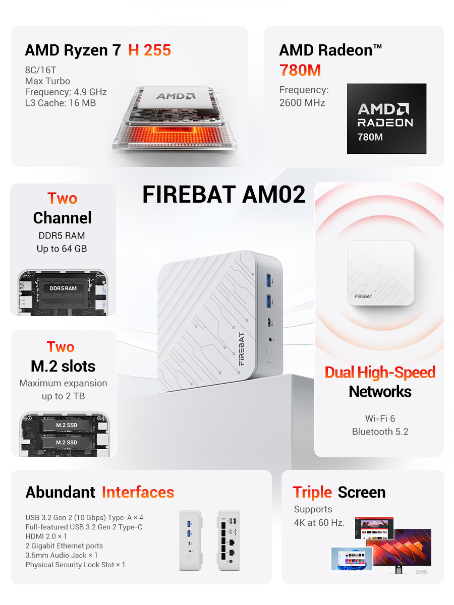 كمبيوتر مكتبي صغير FIREBAT AM0 - مراجعة Ram Memory Module وسعره